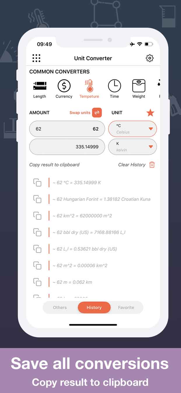 unit feature
